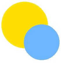 sw_identity